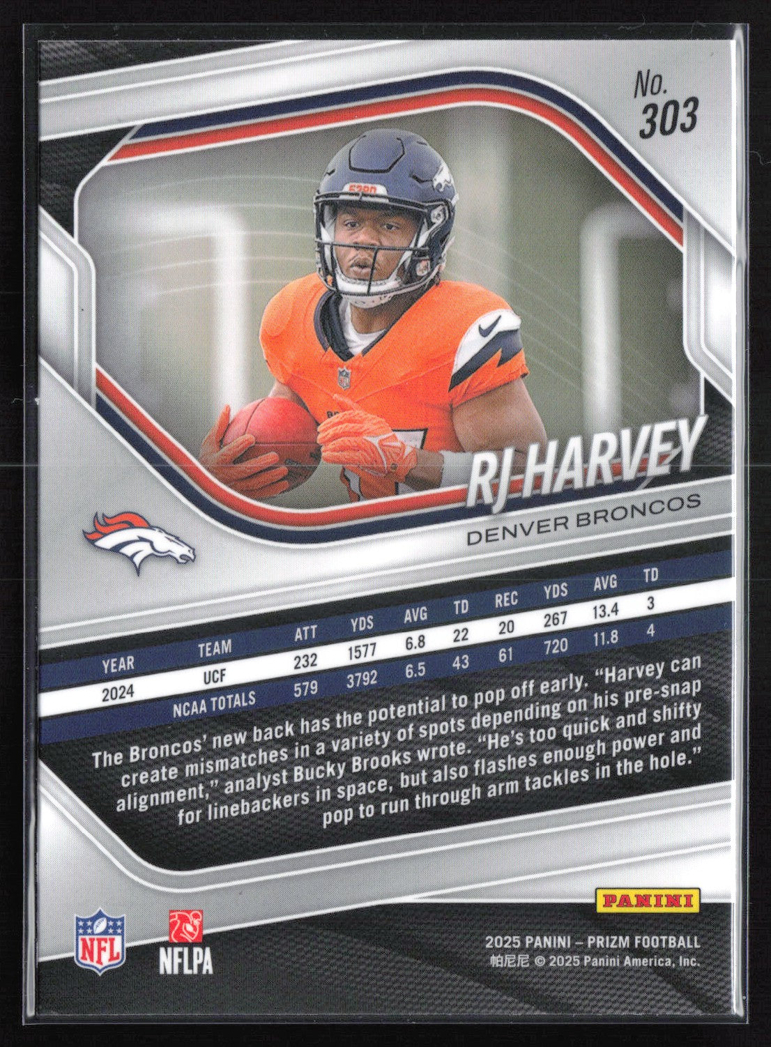 RJ Harvey RC
