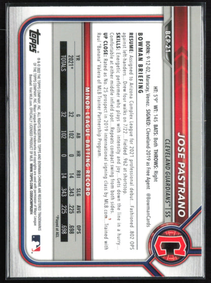 Jose Pastrano 1st Bowman Mojo