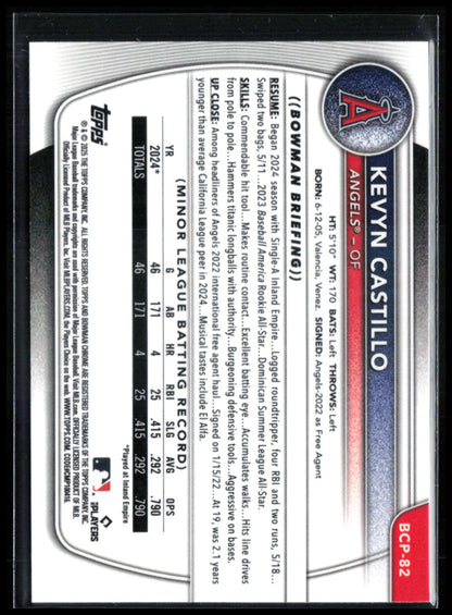 Kevyn Castillo 1st Bowman