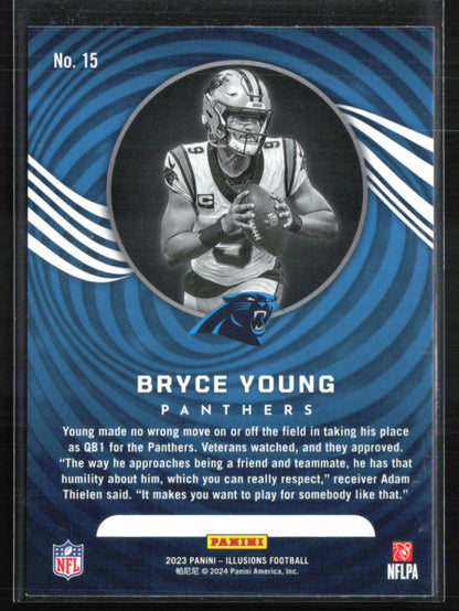Bryce Young RC
