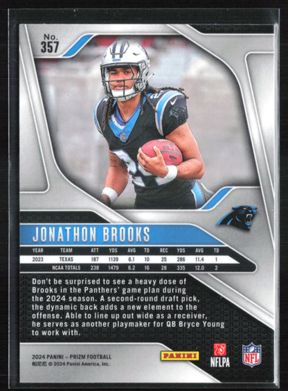 Jonathon Brooks RC