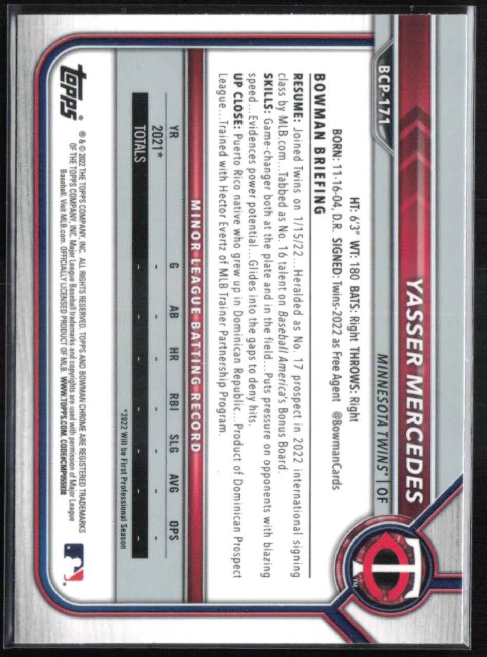 Yasser Mercedes 1st Bowman Mojo