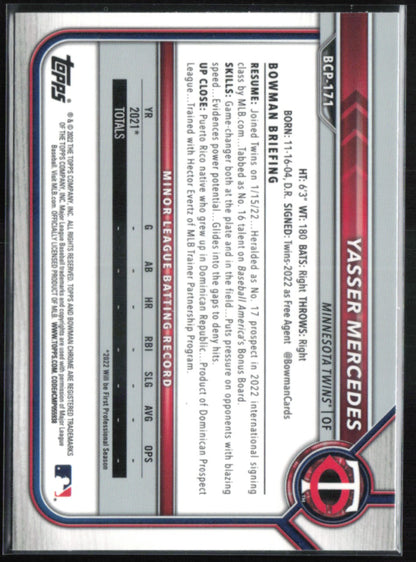 Yasser Mercedes 1st Bowman Mojo