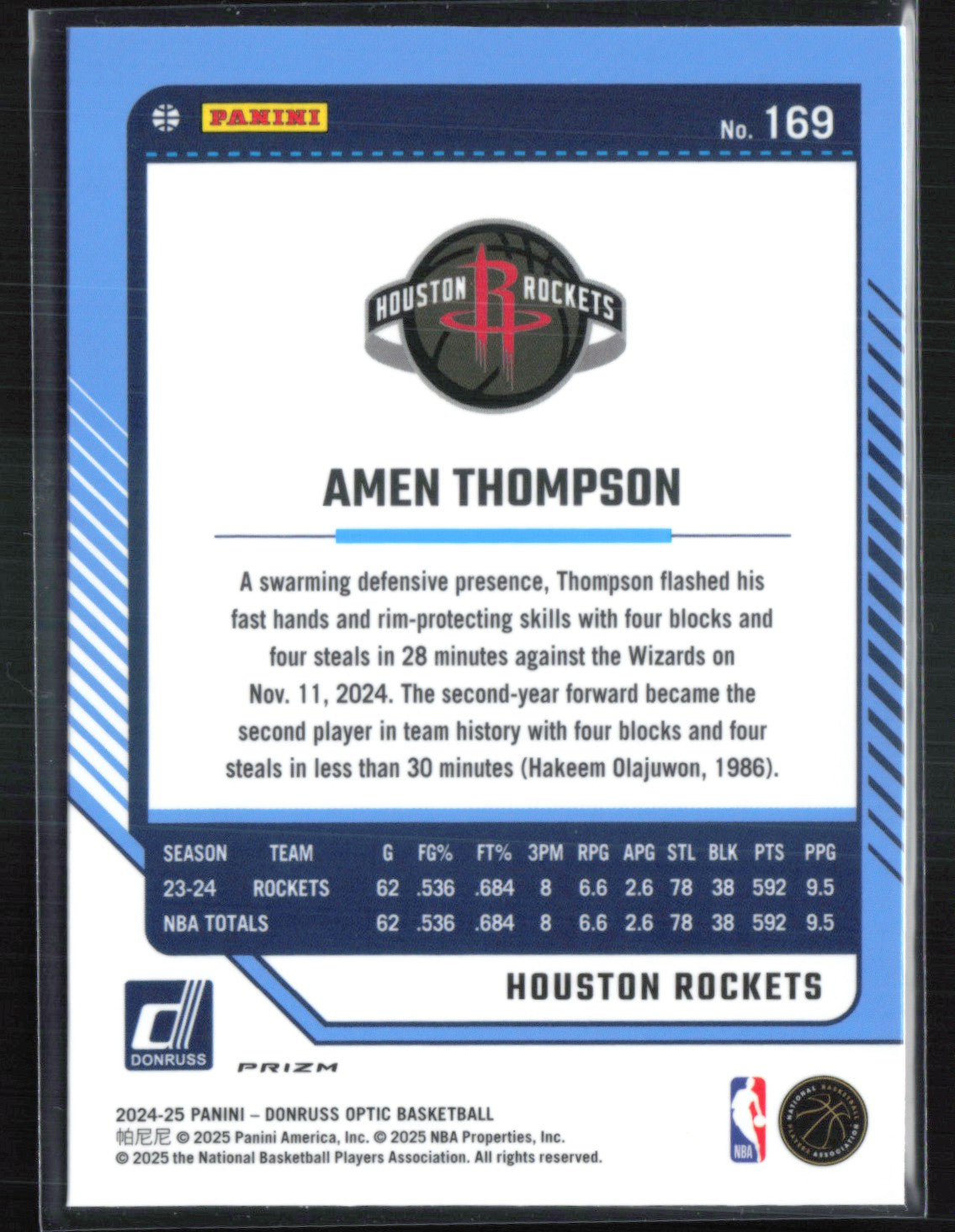 Amen Thompson Purple Holo