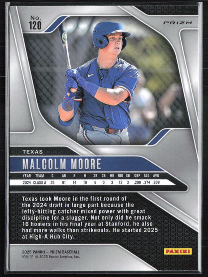 Malcolm Moore Blue Ice