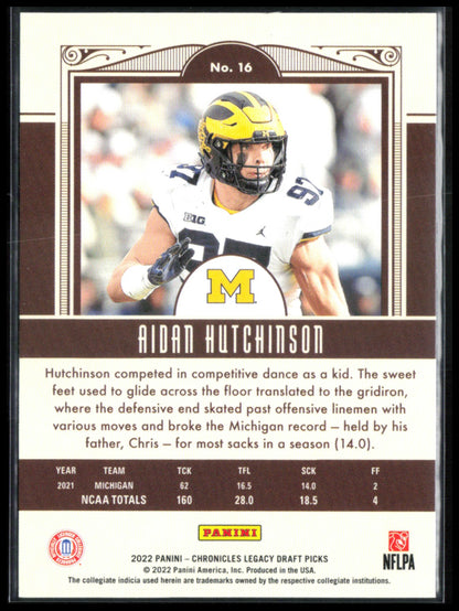 Aidan Hutchinson RC