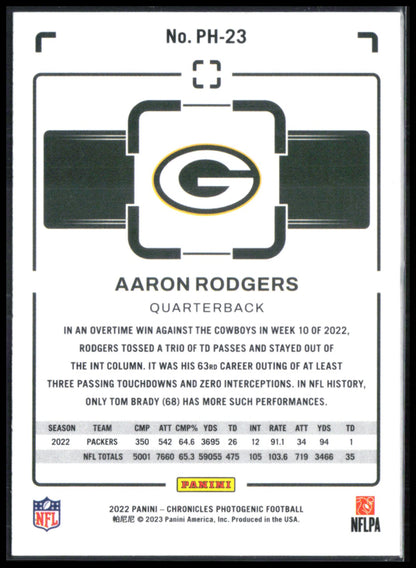 Aaron Rodgers Photogenic