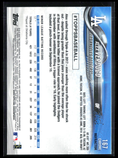 Alex Verdugo RC Refractor