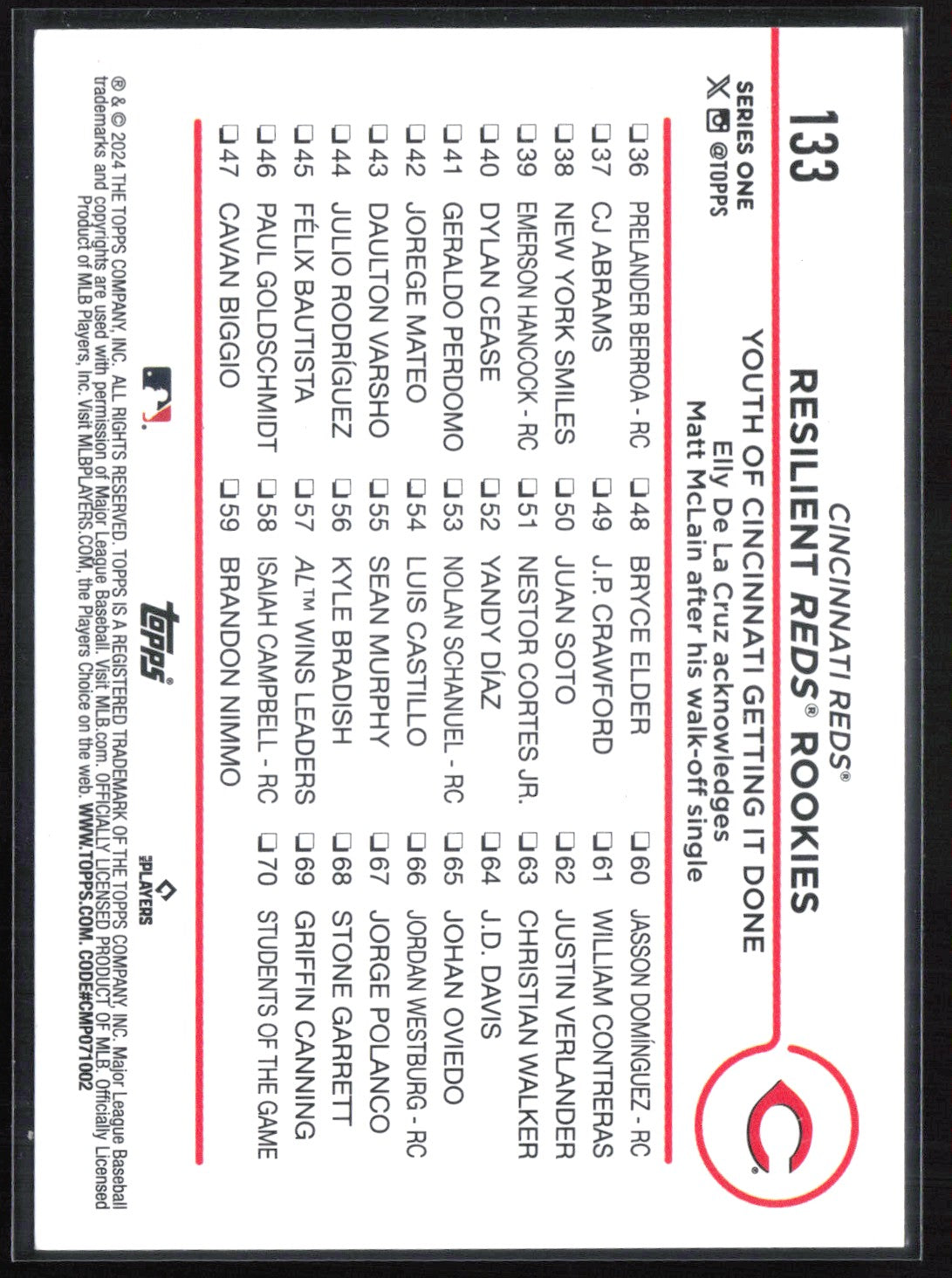 Resilient Reds Rookeis Checklist
