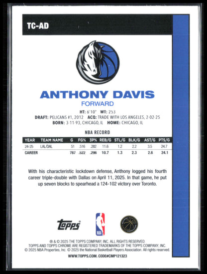 Anthony Davis Mojo