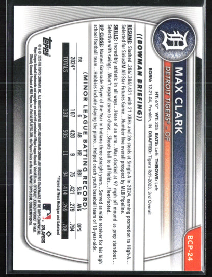 Max Clark Prospects