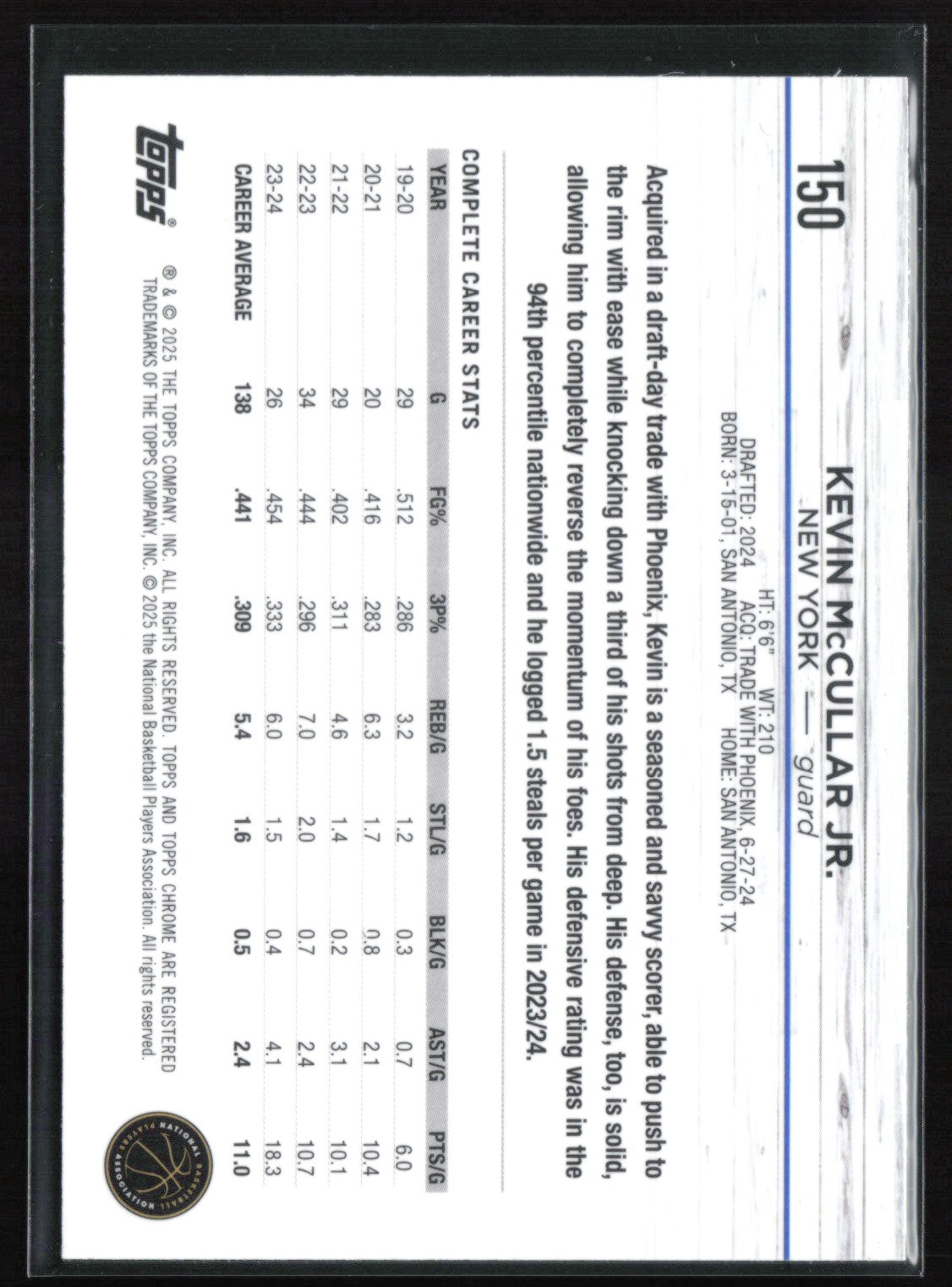 Kevin McCullar Jr. RC