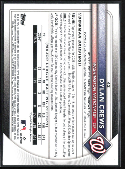 Dylan Crews RC