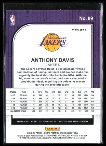 Anthony Davis Mojo