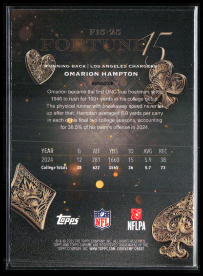 Omarion Hampton RC Fortune 15