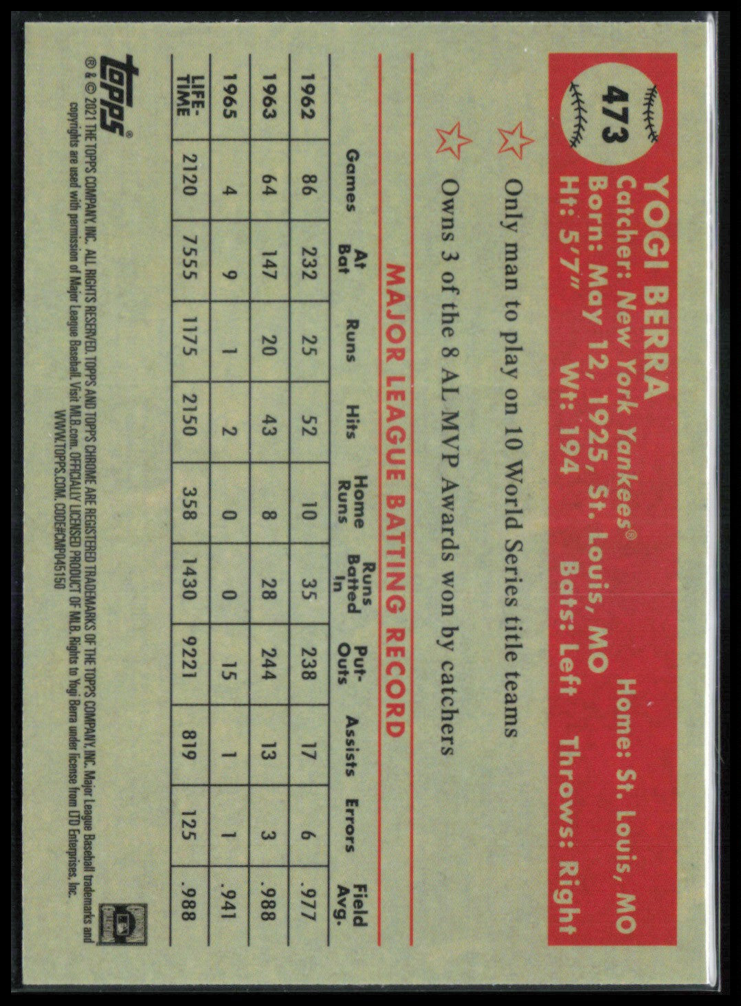 Yogi Berra Prism Refractor