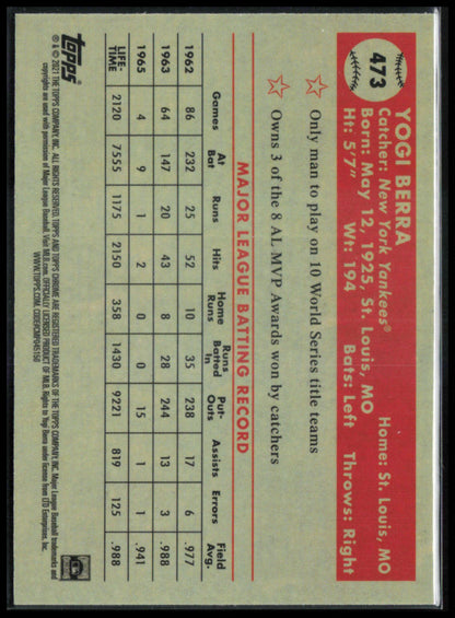 Yogi Berra Prism Refractor