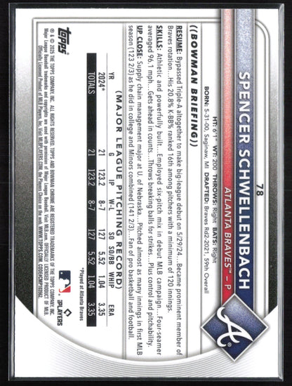 Spencer Schwellenbach RC Mojo