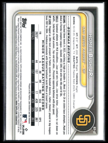Homer Bush Jr. Sapphire Prospect
