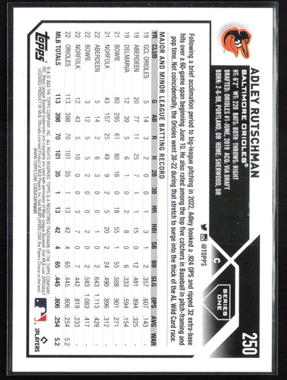 Adley Rutschman RC Rookie Cup