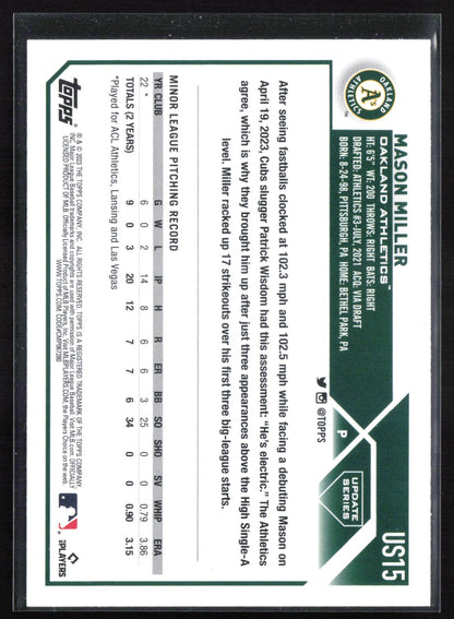 Mason Miller RC 2023 Topps Update