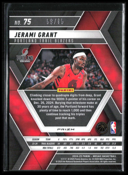 Jerami Grant Blue Fast Break /85