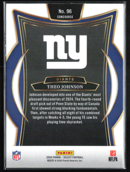 Theo Johnson RC