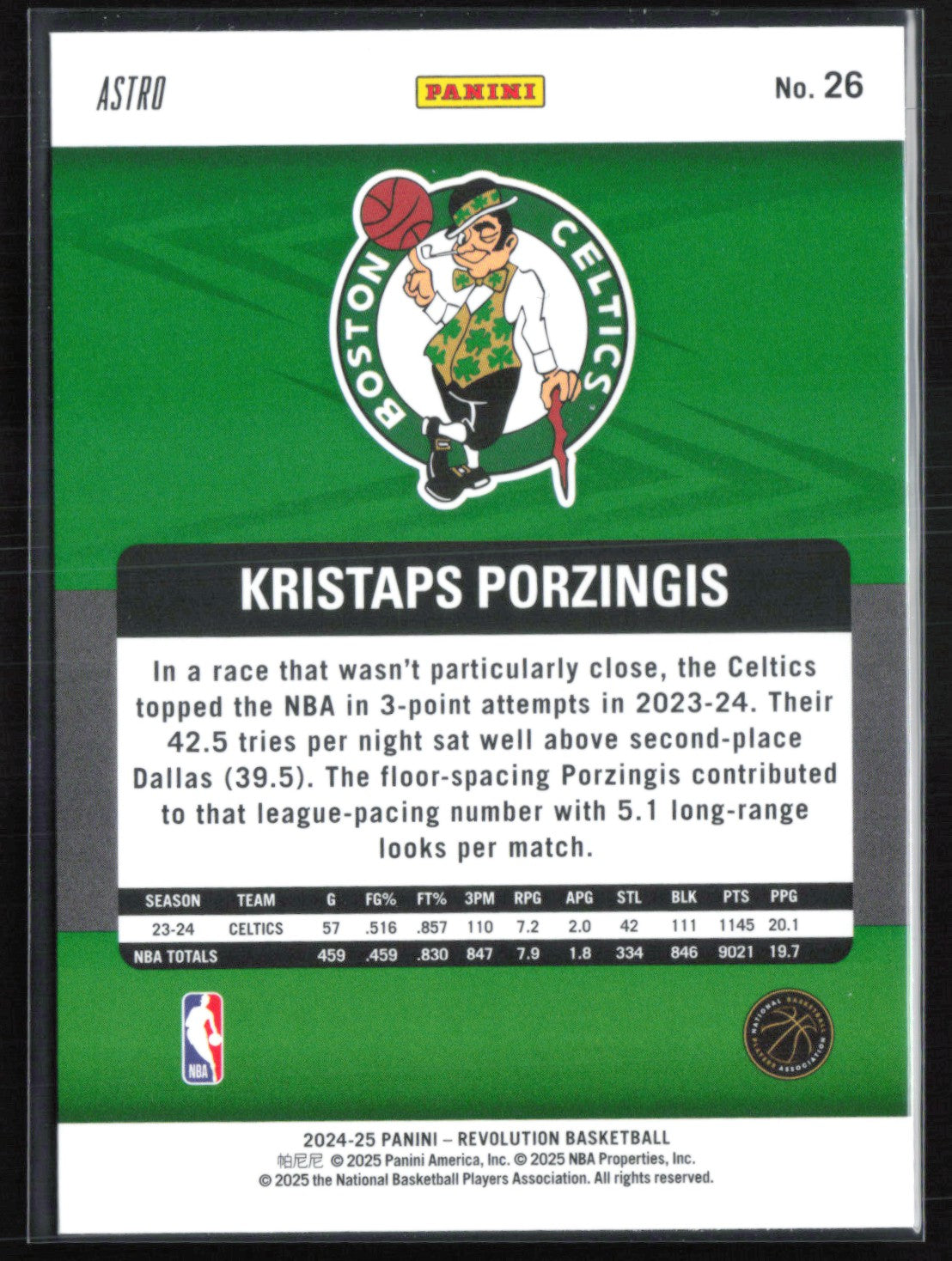 Kristaps Porzingis Astro