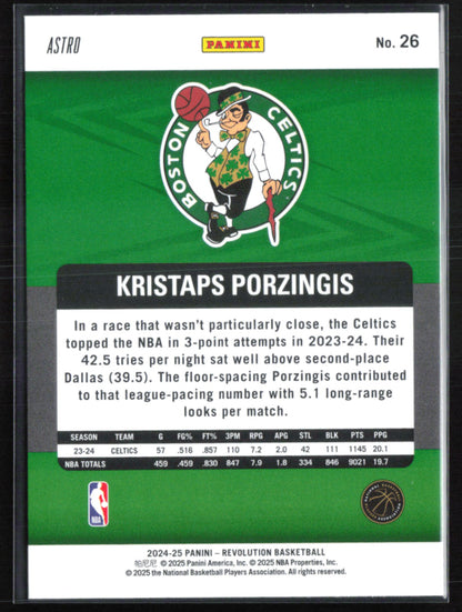 Kristaps Porzingis Astro