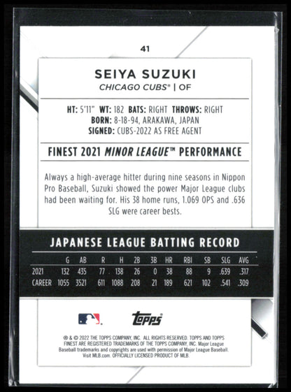 Seiya Suzuki RC