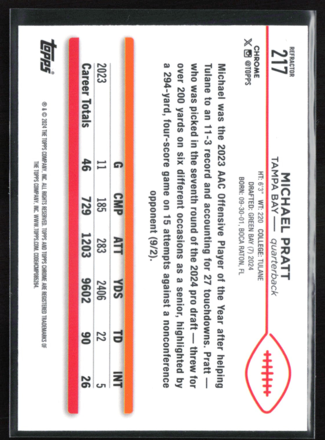 Michael Pratt RC Refractor