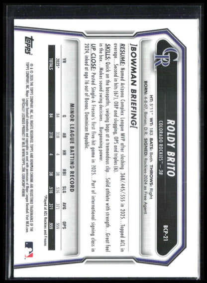 Roldy Brito 1st Bowman Mojo