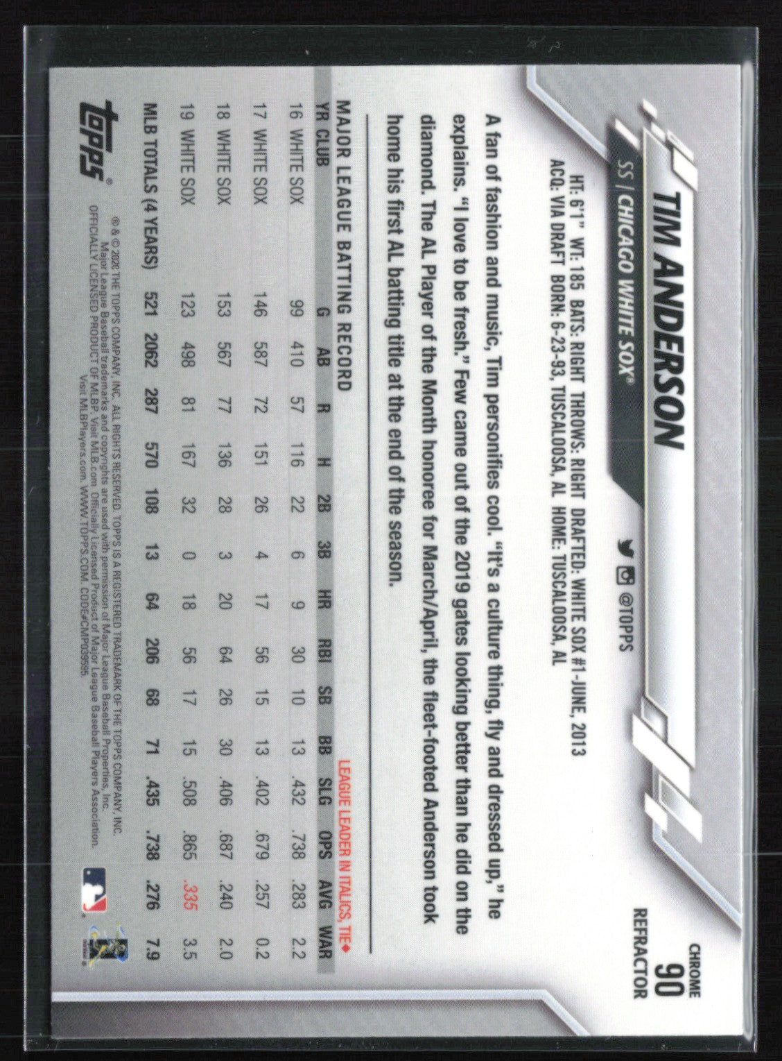 Tim Anderson Refractor