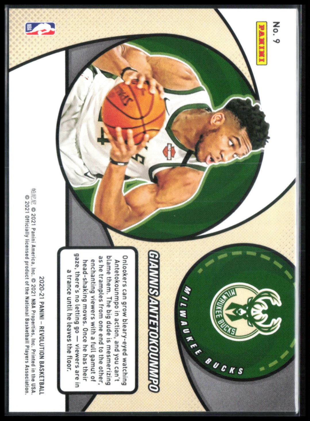 Giannis Antetokounmpo Vortex