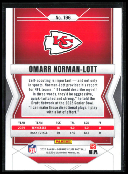 Omarr Norman-Lott RC /999