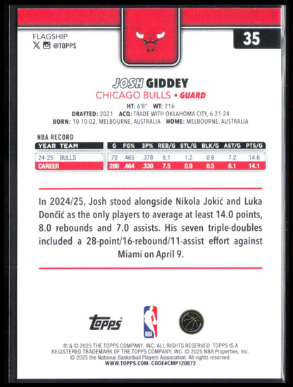 Josh Giddey Gold /2025