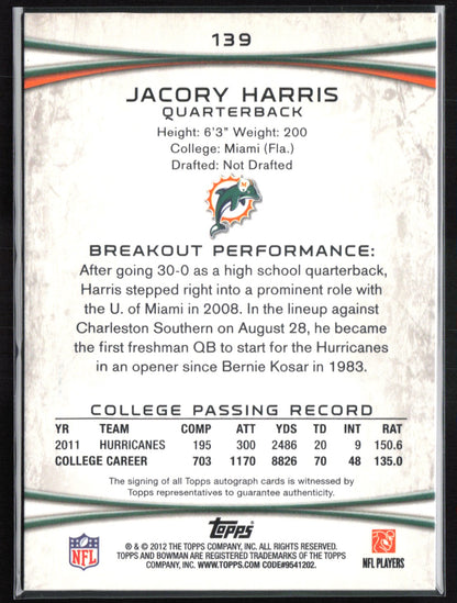 Jacory Harris RC Auto