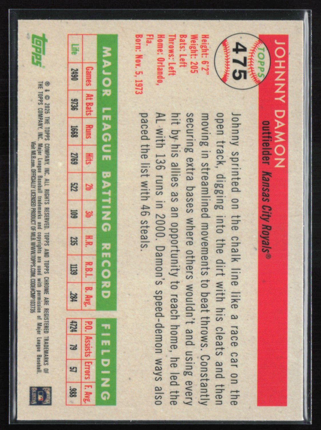 Johnny Damon Mini Diamond /150