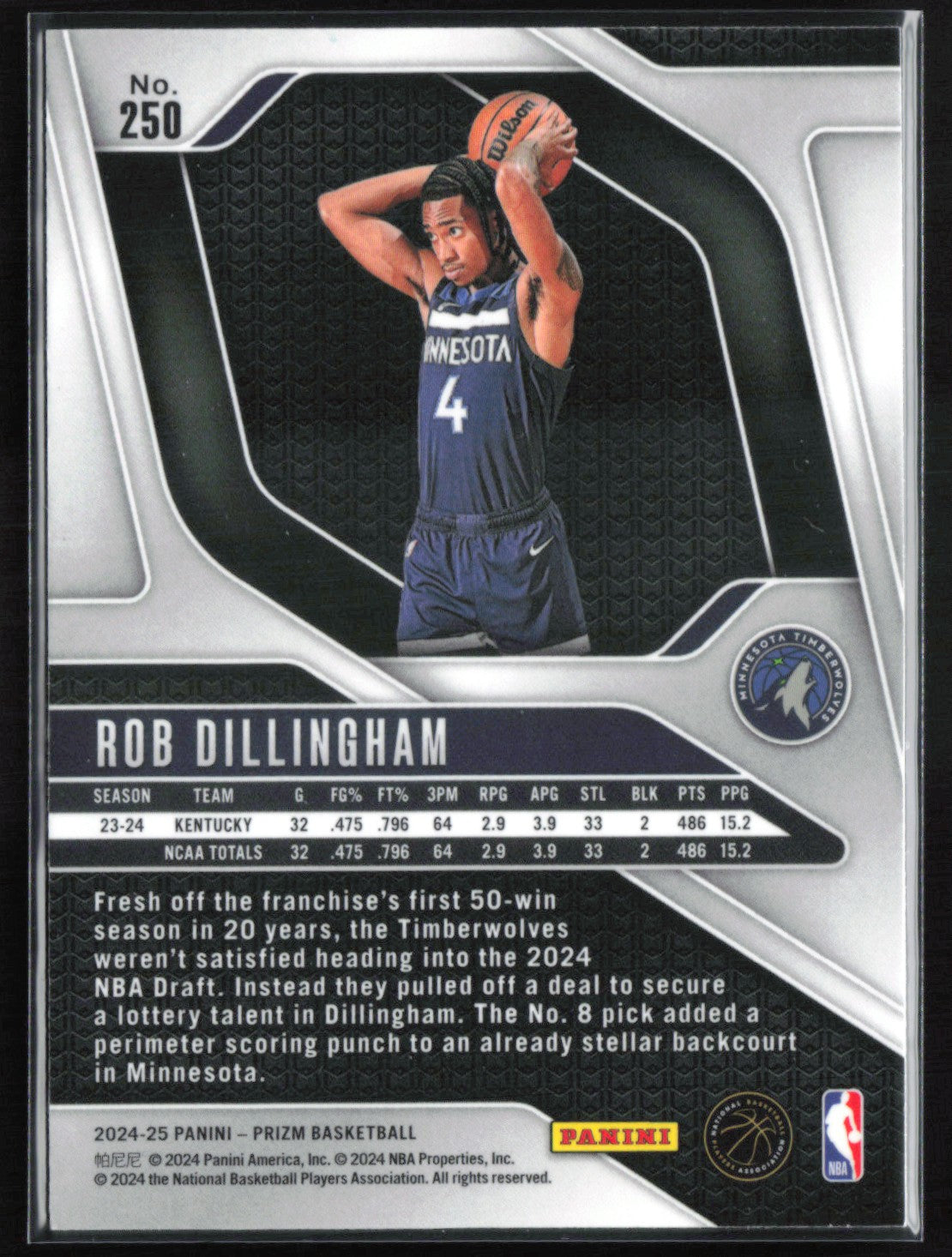 Rob Dillingham RC
