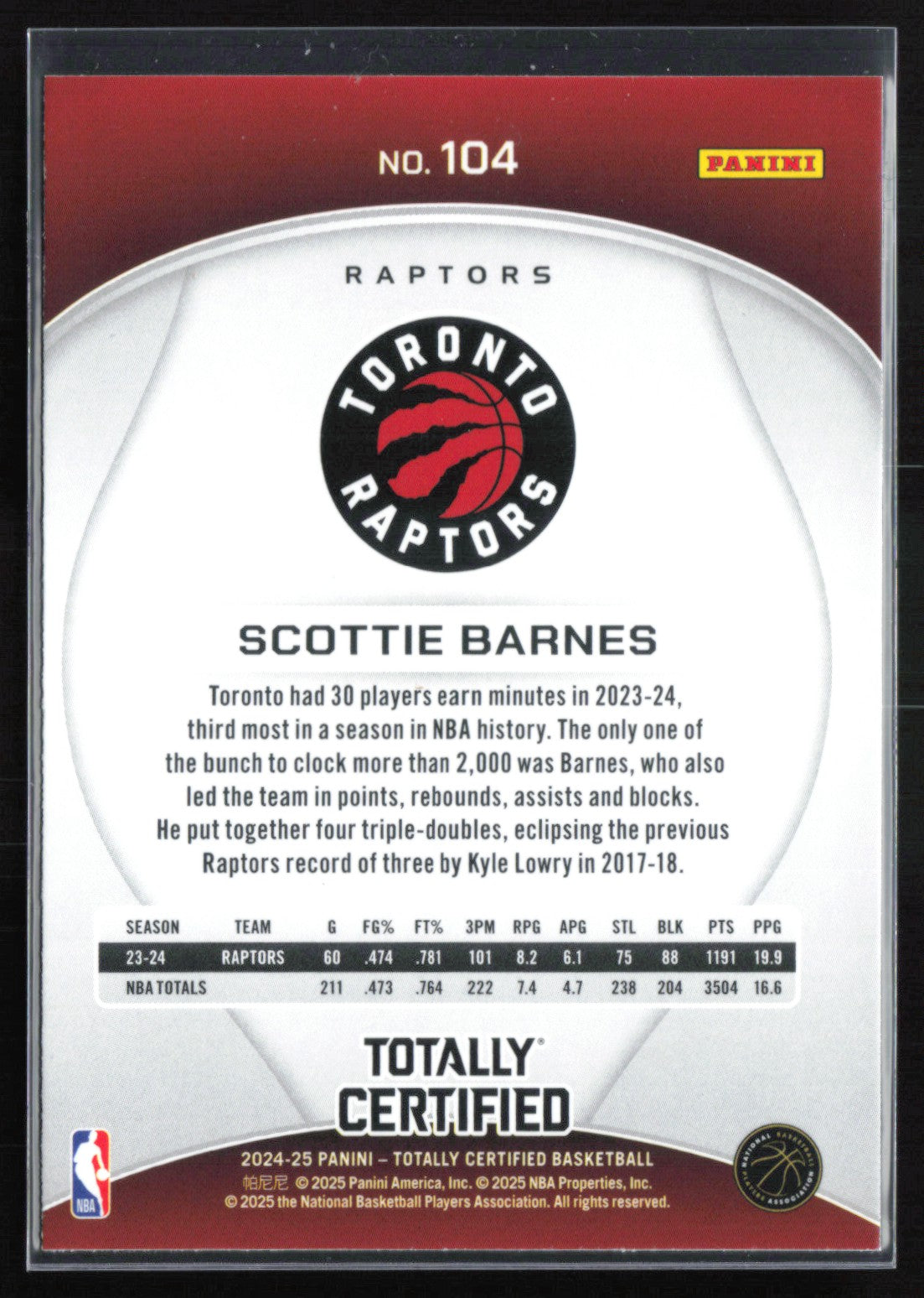 Scottie Barnes Red