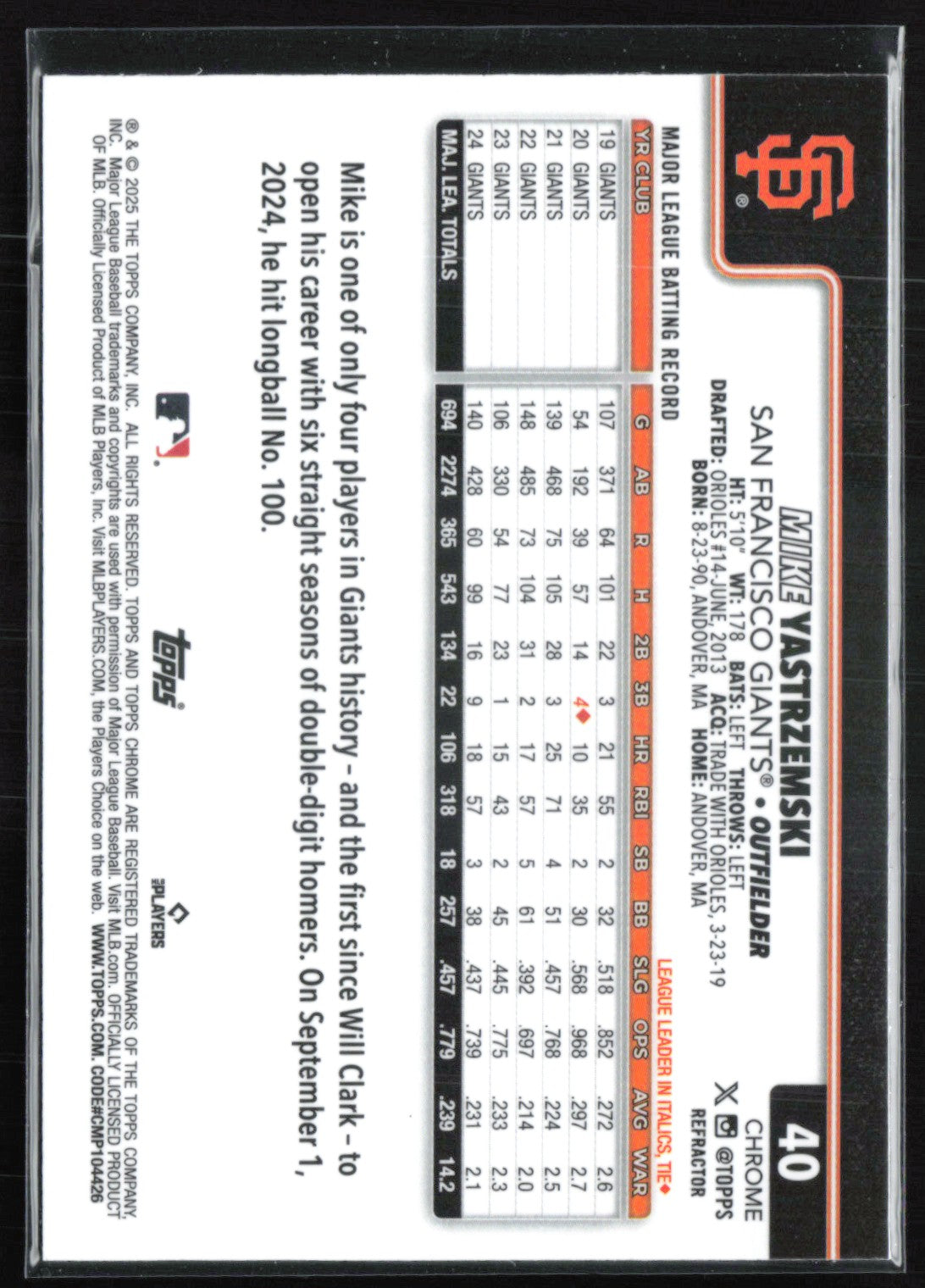 Mike Yastrzemski Refractor