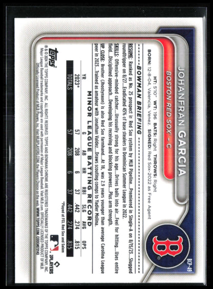 Johanfran Garcia 1st Bowman