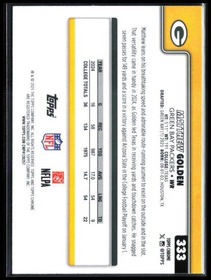 Matthew Golden RC