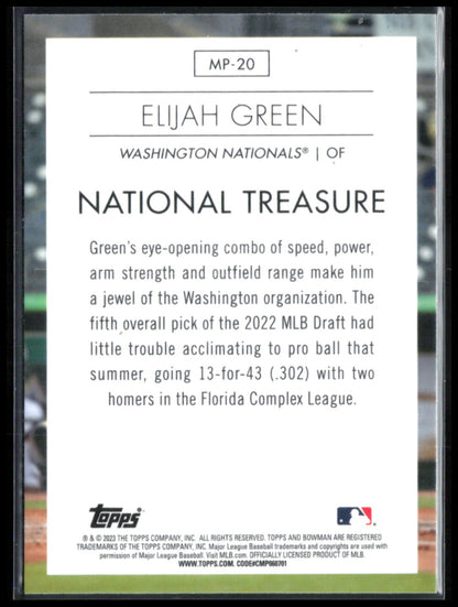 Elijah Green