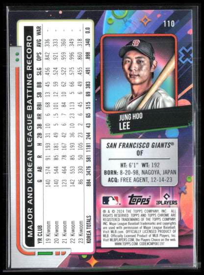 Jung Hoo Lee RC