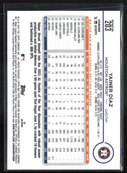 Yainer Díaz Refractor