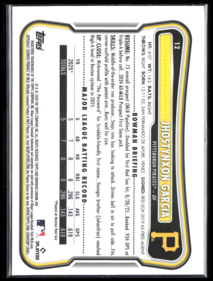 Jhostynxon Garcia RC Mojo 2026 Bowman Chrome