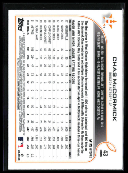 Chas McCormick RC Prism