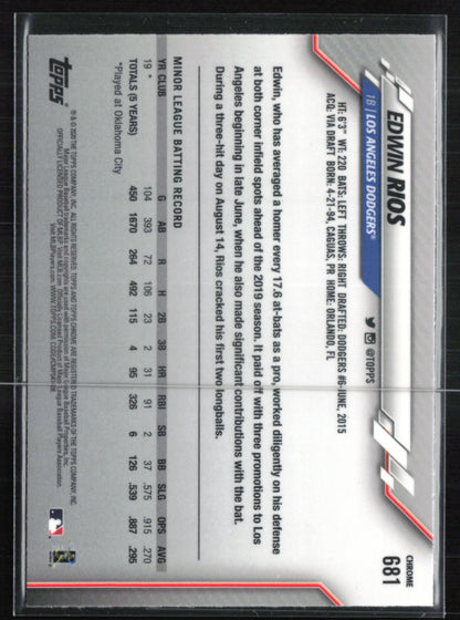 Edwin Rios RC Sapphire