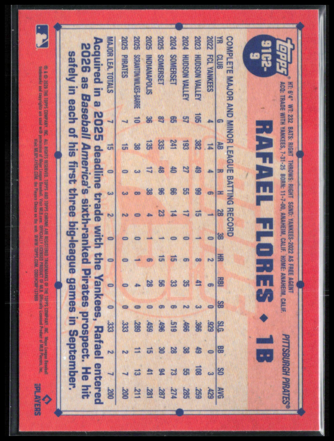 Rafael Flores RC Mojo